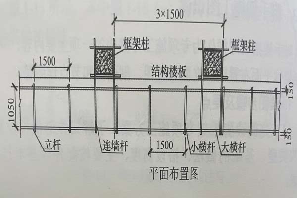 沈阳脚手架施工图纸的识读